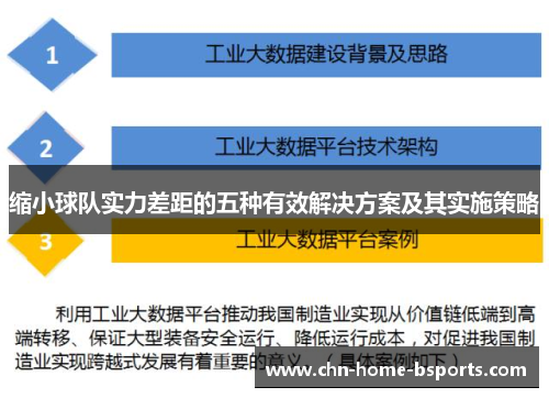 缩小球队实力差距的五种有效解决方案及其实施策略 缩小球队实力差距的五种有效解决方案及其实施策略