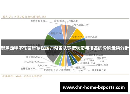 聚焦西甲本轮密集赛程压力对各队竞技状态与排名的影响走势分析