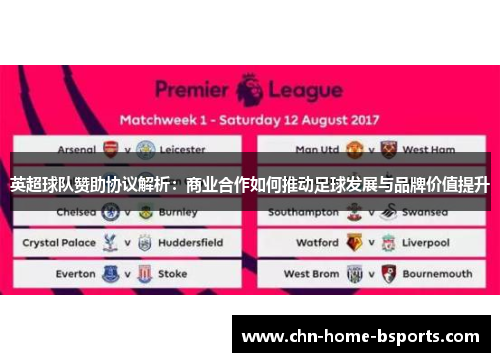 英超球队赞助协议解析：商业合作如何推动足球发展与品牌价值提升