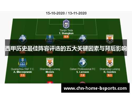 西甲历史最佳阵容评选的五大关键因素与背后影响
